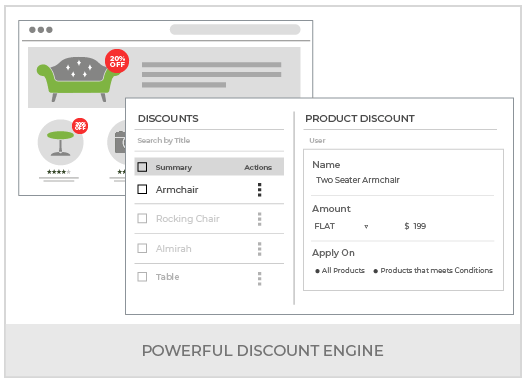 Create A Furniture Marketplace