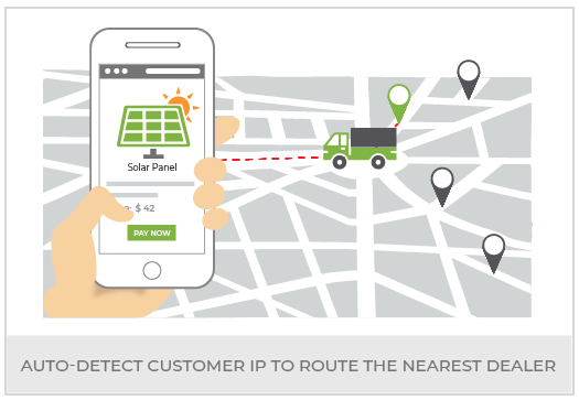 Create Solar Products Multi Vendor Marketplace