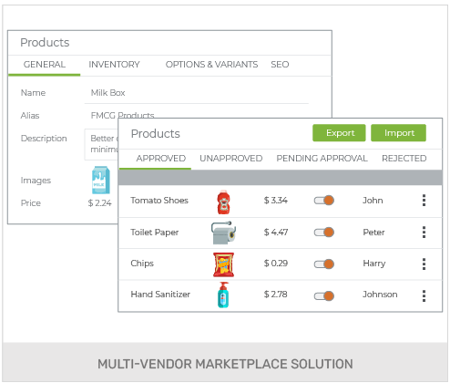 Create An Omnichannel FMCG Store With Headless Commerce