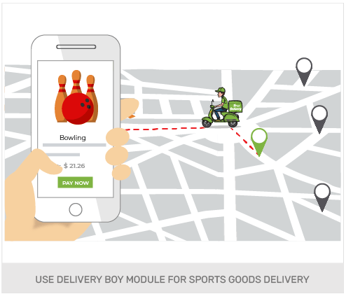 Build A Sporting Goods Wholesale Online Store