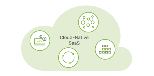 StoreHippo’s cloud-native SaaS & MACH architecture for building scalable and secure ecommerce solutions