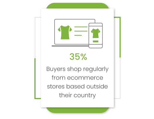 How cross border eCommerce can help enterprise brands solidify their global presence