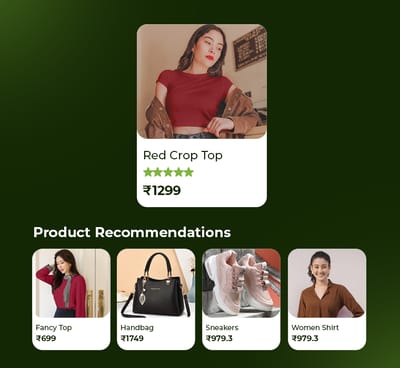 Al-Powered Product Recommendations