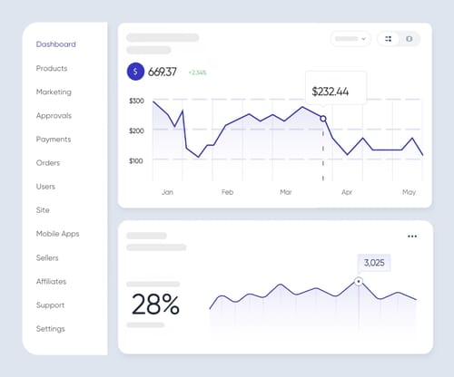 Seperate Vendor Dashboards