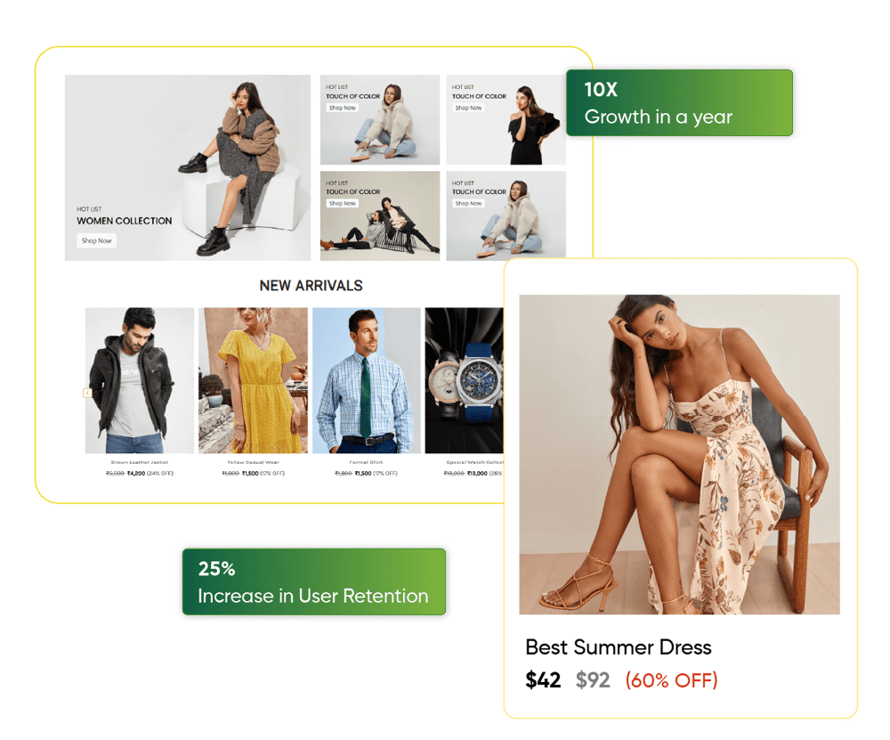 AI-powered Enterprise Ecommerce Ecosystem