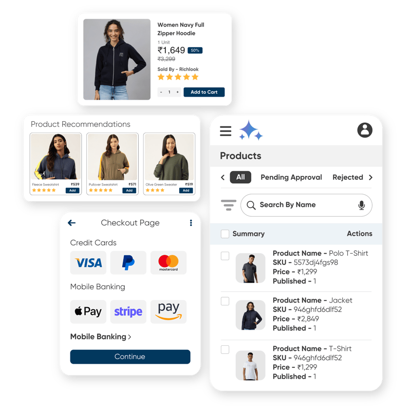 The Engine Behind Every Disruptive B2C Commerce Brand