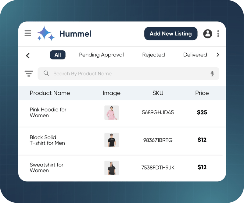 Manage Your B2C Ecommerce Brand 