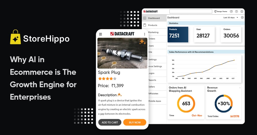 10 Must-Ask FAQs Before Investing in AI for Ecommerce