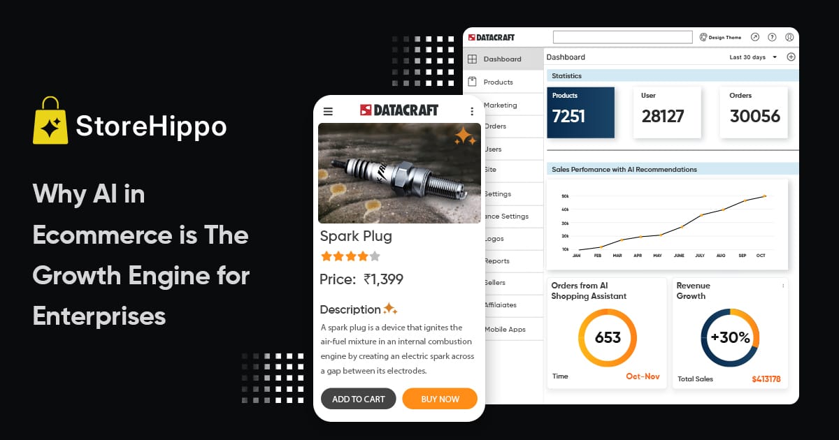 10 Must-Ask FAQs Before Investing in AI for Ecommerce 2026 | StoreHippo