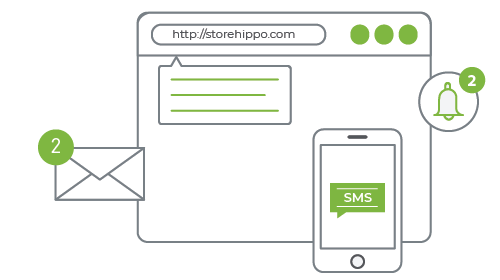 A hyperlocal ecommerce website using SMS, email, browser and web push notifications for communication.