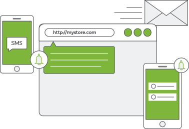 Unified Notifications