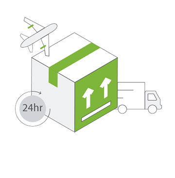 Integrated Logistics