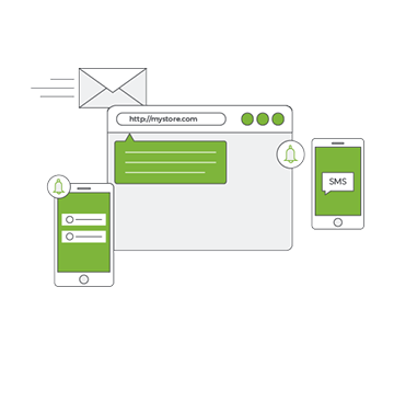 Unified Notifications
