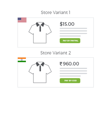 Store Variants